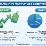 Strategi Menentukan Harga Jual